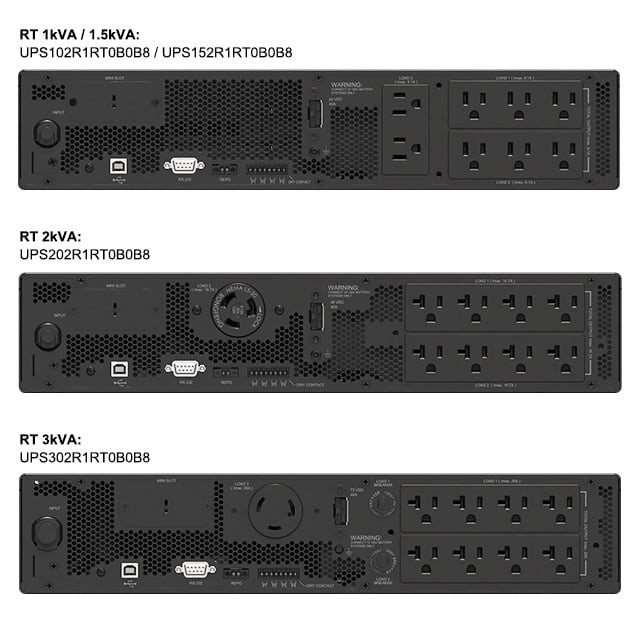 UNION – Servitronics