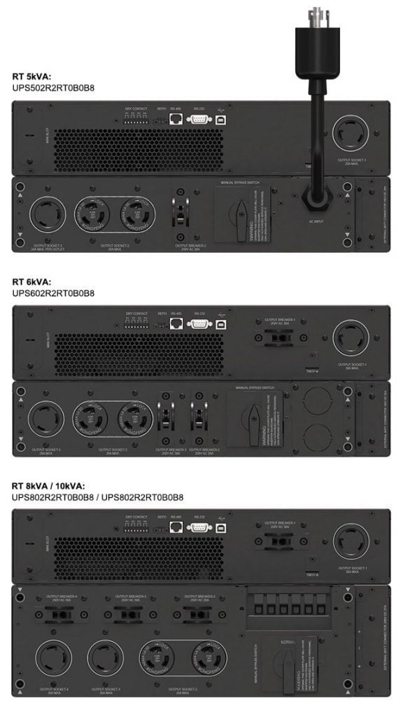 UNION – Servitronics